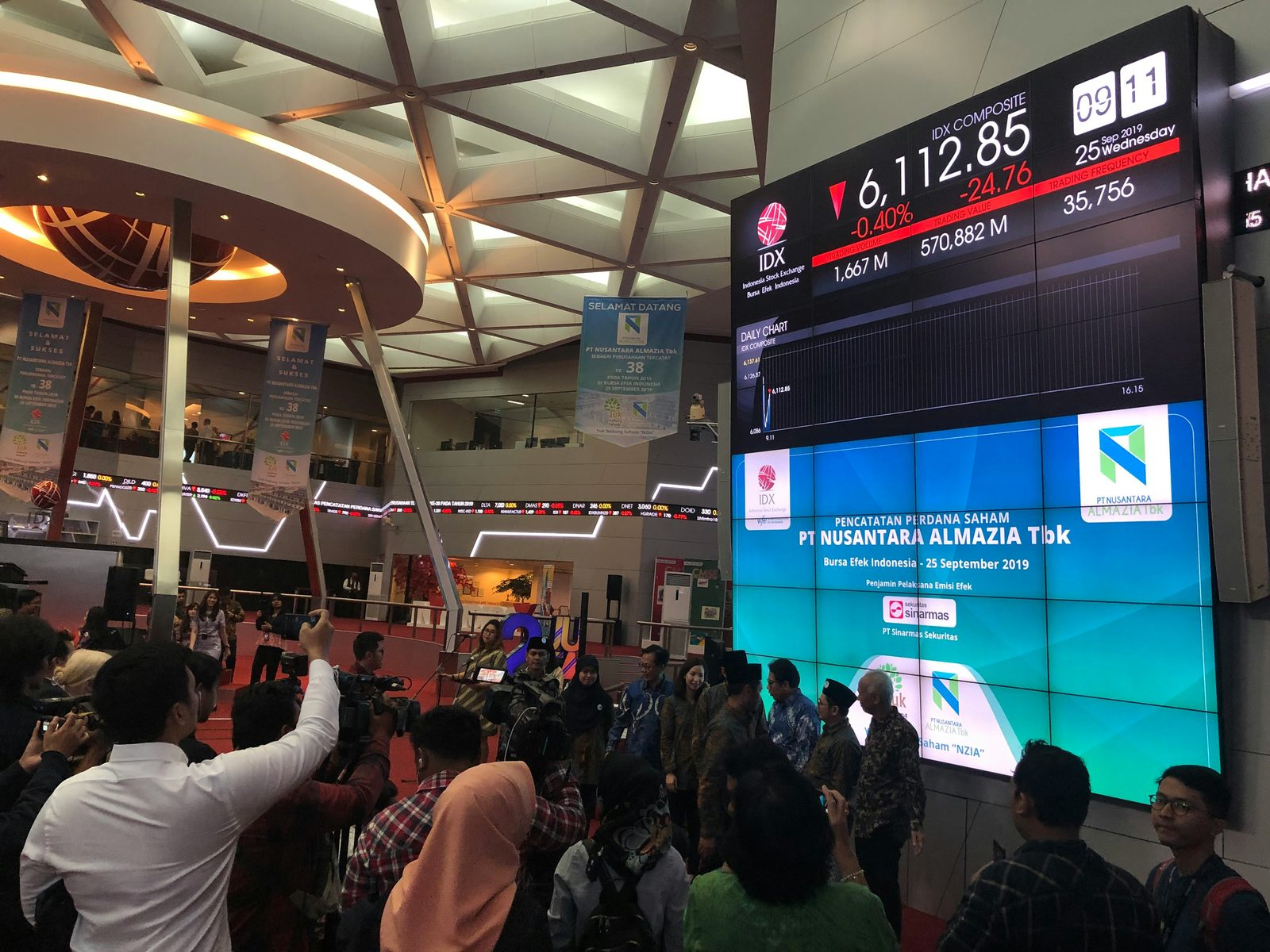 Traders at the Indonesia Stock Exchange watching a falling market display board.